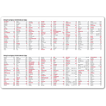 Еженедельник недатированный Happy Gifts "Bliss", 300х140 мм, 128 страниц, темно-синий