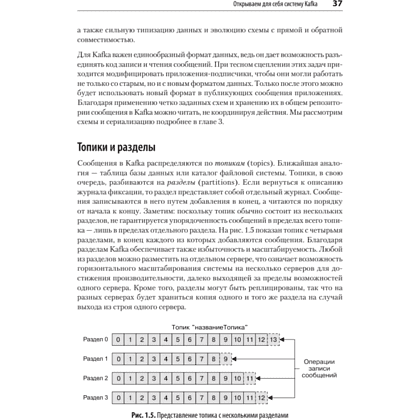 Книга "Apache Kafka. Потоковая обработка и анализ данных, 2-е изд.", Гвен Шапира, Тодд Палино, Раджини Сиварам, Крит Петти - 20
