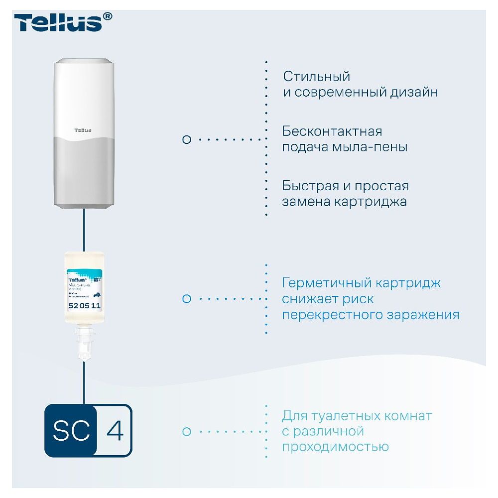 Диспенсер Tellus для мыла-пены, сенсорный, белый, SC4 - 9