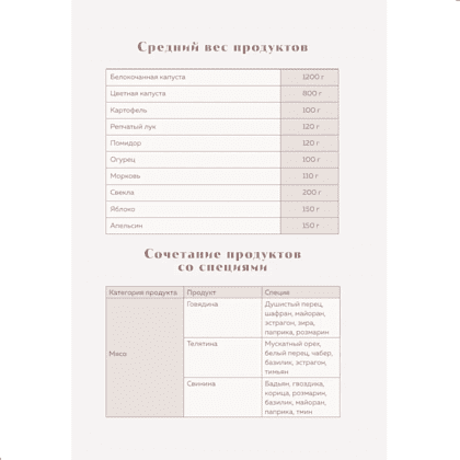 Книга "Книга для записи рецептов. Приглашай и угощай!" (муссовый) - 8