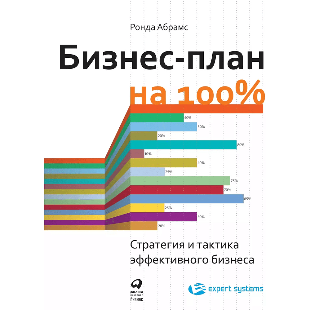 Книга "Бизнес-план на 100%: Стратегия и тактика эффективного бизнеса", Ронда Абрамс