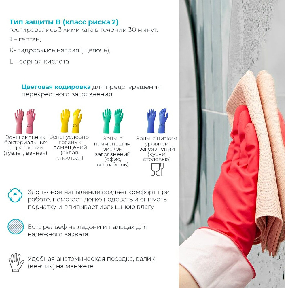 Перчатки латексные HQ Profiline, р-р M, с х/б покрытием, красный - 6
