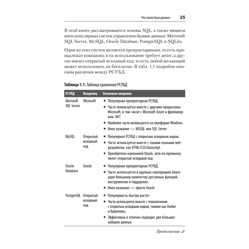 Книга "SQL. Pocket guide, 4-е изд.", Элис Жао - 13