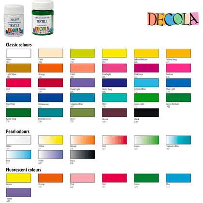 Краска акриловая по ткани перламутровая "Декола", 810 черная, 50 мл., банка - 4