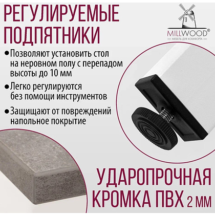 Стол Millwood Сеул, 1600х800 мм, бетон, белый - 8