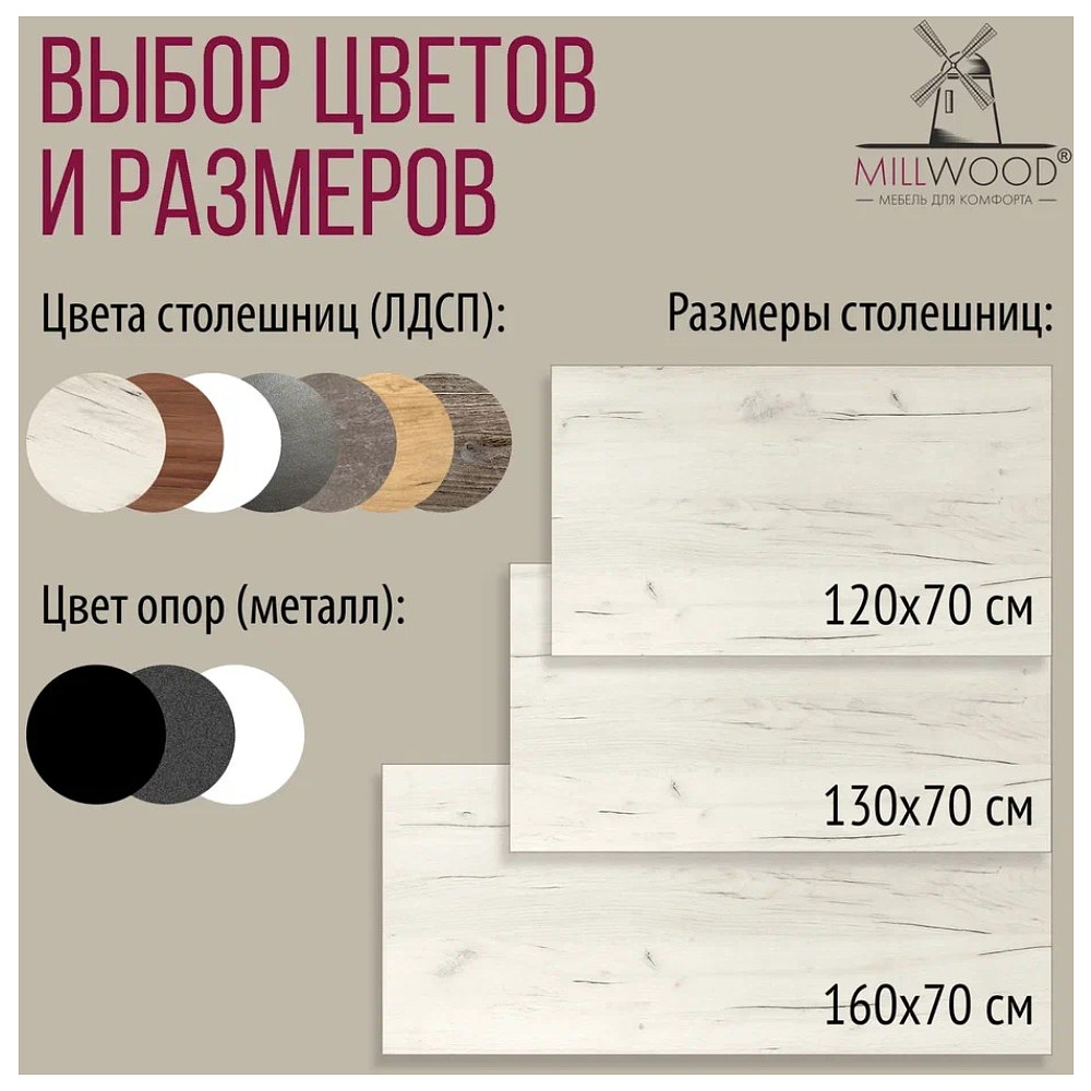 Стол письменный Millwood Лофт Сиэтл (ДТ-5), 1200х700 мм, дуб белый крафт, белый - 13