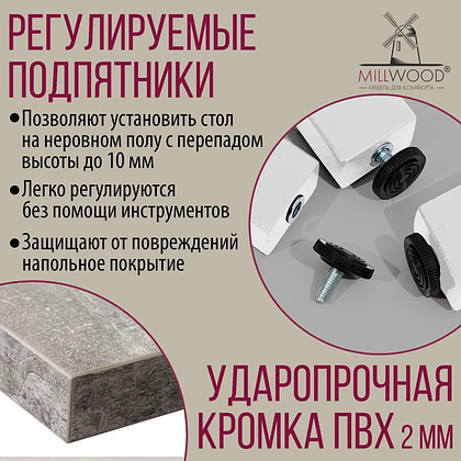 Стол письменный Millwood Лофт Сиэтл (ДТ-5), 1600х700 мм, бетон, белый - 9