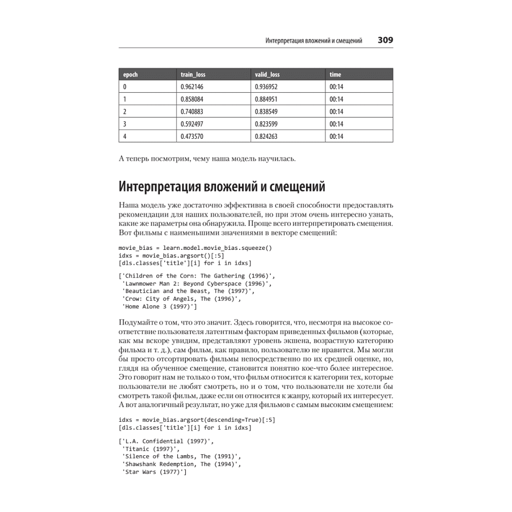 Книга "Глубокое обучение с fastai и PyTorch: минимум формул, минимум кода, максимум эффективности", Джереми Ховард, Сильвейн Гуггер - 16