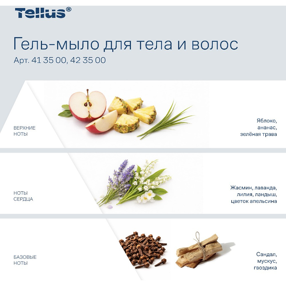 Мыло-гель Tellus Премиум для тела и волос, 475 мл, SC2 мини - 17
