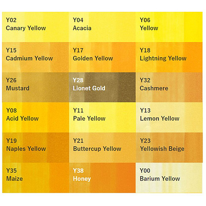 Маркер перманентный "Copic Sketch", Y-000 бледно-лимонный - 2