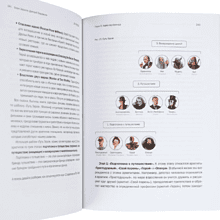 Книга "ДНК Бренда", Борис Зарьков