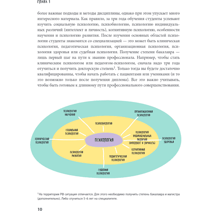 Книга "Психология. Все, что вам нужно знать, - в одной книге", Алан Портер - 6