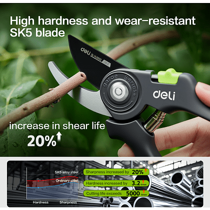 Секатор садовый Deli GS EDL-YL0002, 203 мм, черный - 3