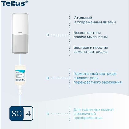 Диспенсер Tellus для мыла-пены, сенсорный, белый, SC4 - 9
