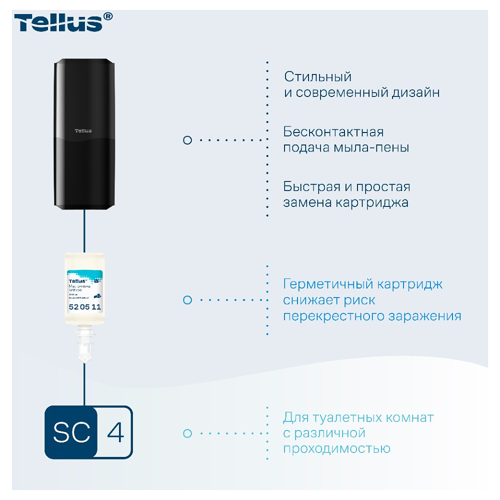 Диспенсер Tellus для мыла-пены, сенсорный черный, SC4 - 9