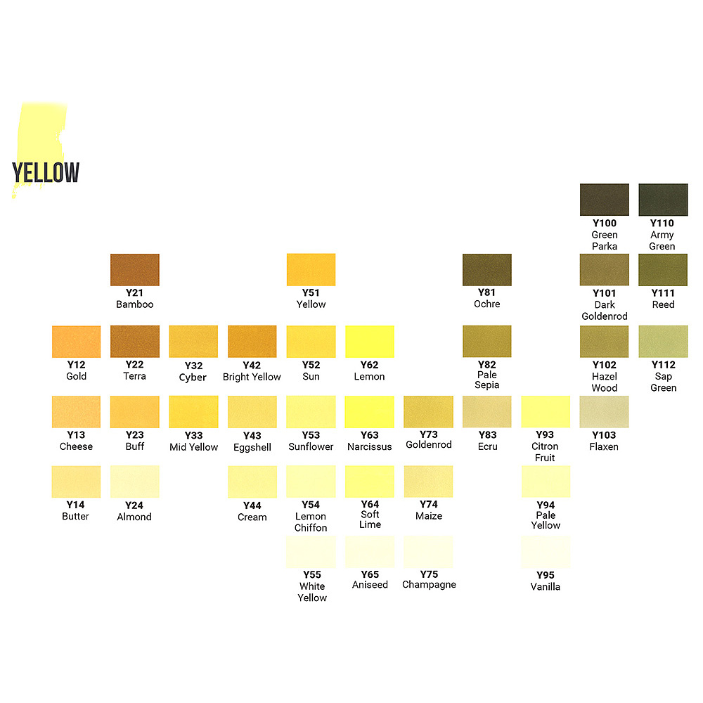 Маркер перманентный двусторонний "Sketchmarker Brush", Y51 желтый - 2