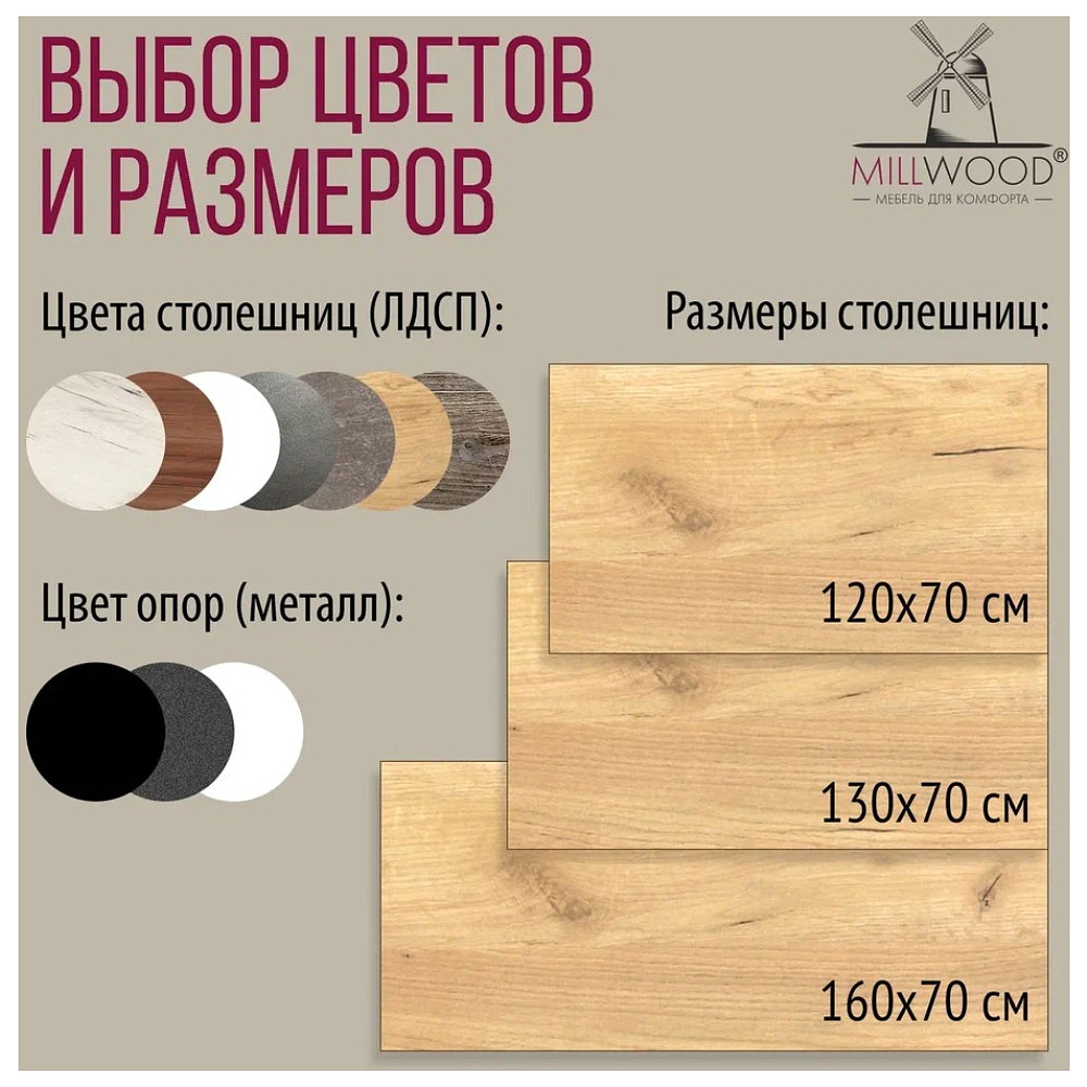 Стол письменный Millwood Лофт Сиэтл (ДТ-5), 1200х700 мм, дуб золотой крафт, белый - 13