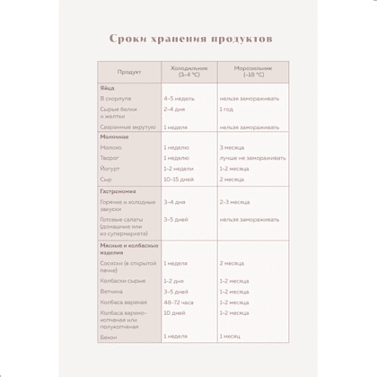Книга "Книга для записи рецептов. Вдохновляйся и вдохновляй!" (фисташковый) - 8