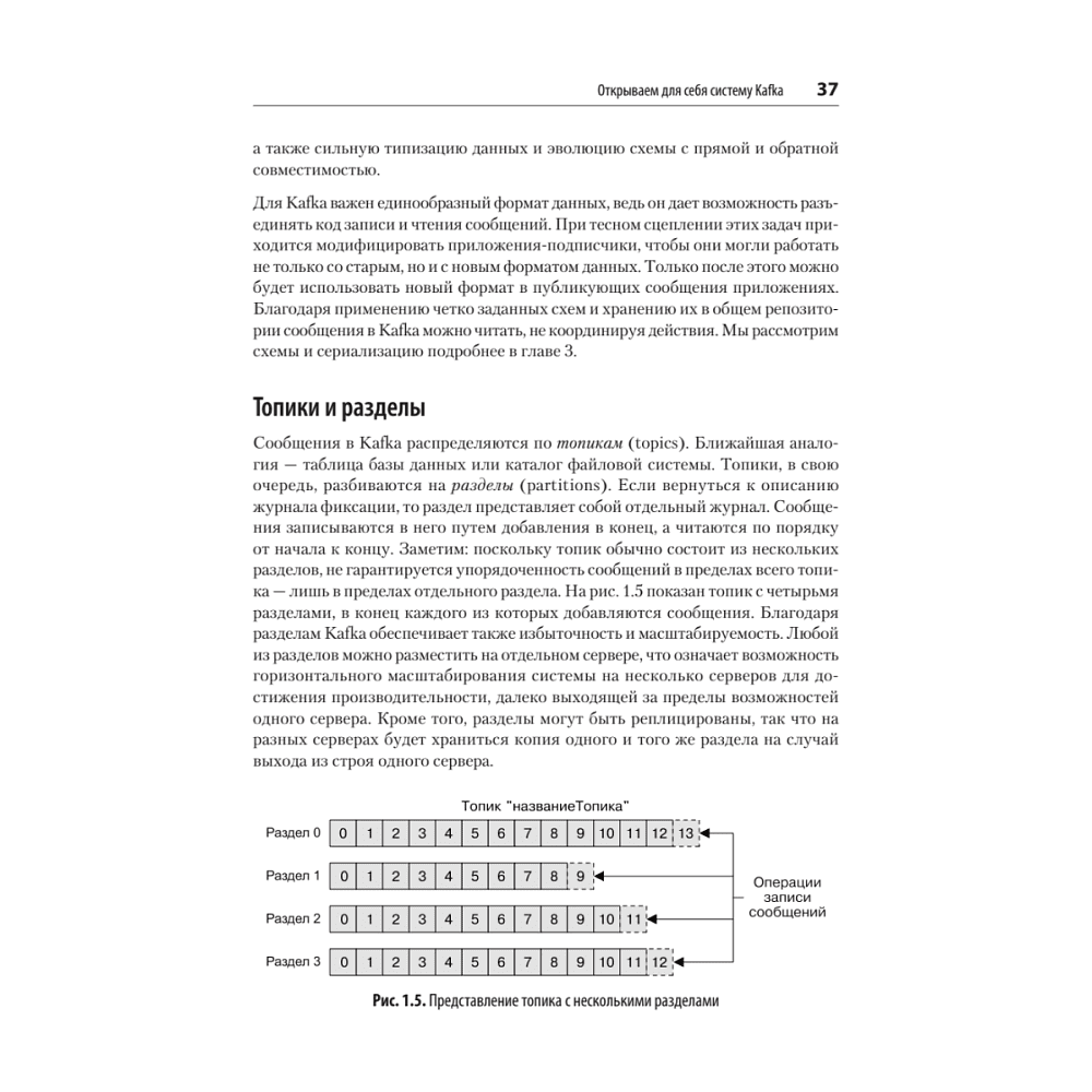 Книга "Apache Kafka. Потоковая обработка и анализ данных, 2-е изд.", Гвен Шапира, Тодд Палино, Раджини Сиварам, Крит Петти - 20