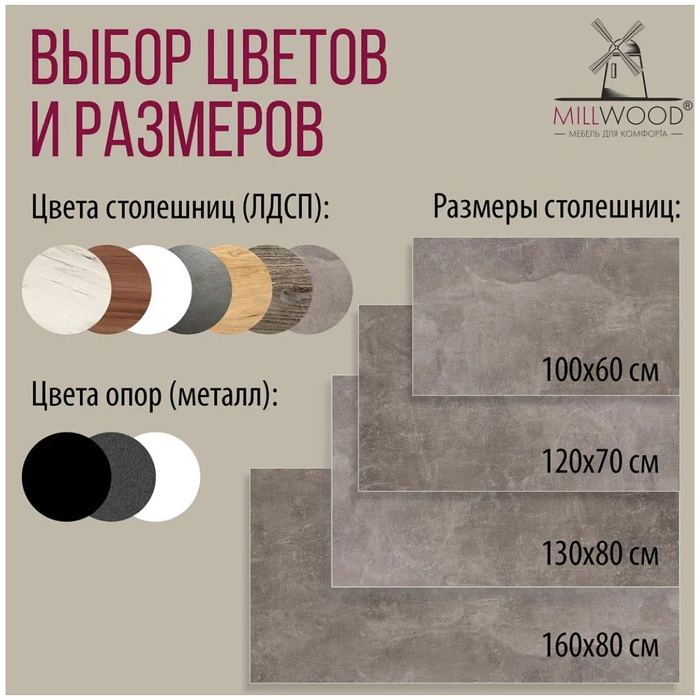 Стол Millwood Сеул, 1300х800 мм, бетон, графит - 10