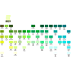 Маркер перманентный двусторонний "Sketchmarker Brush", G13 груша - 2