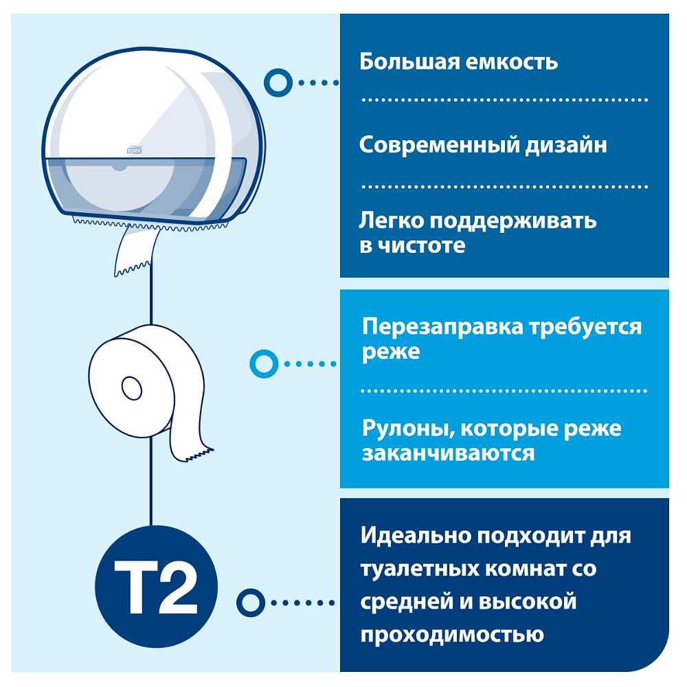 Бумага туалетная ТОРК Комфорт Т2 в мини-рулонах, 170 м, 2 слоя (120231) - 8