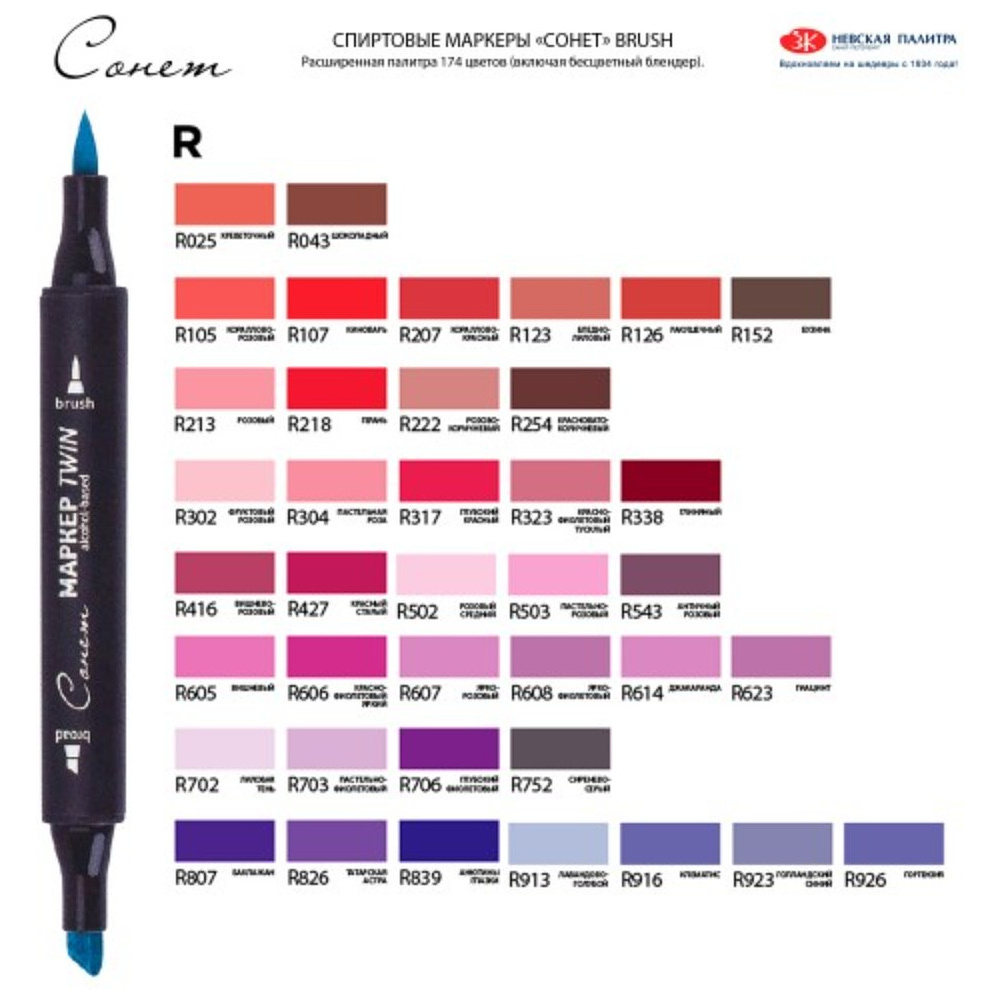 Маркер перманентный "Сонет Twin Brush", черный - 4