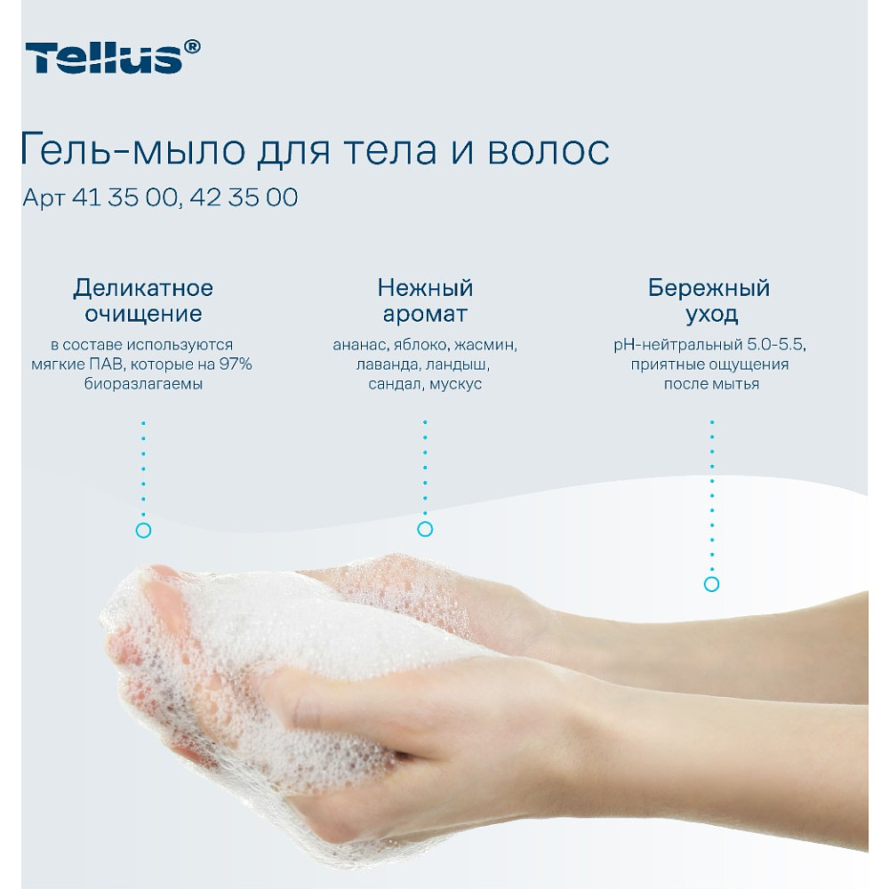 Мыло-гель Tellus Премиум для тела и волос, 475 мл, SC2 мини - 12