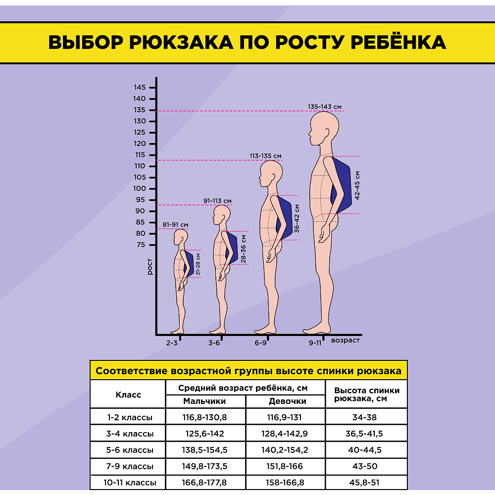 Рюкзак молодежный "Инопланетянин", черный - 8