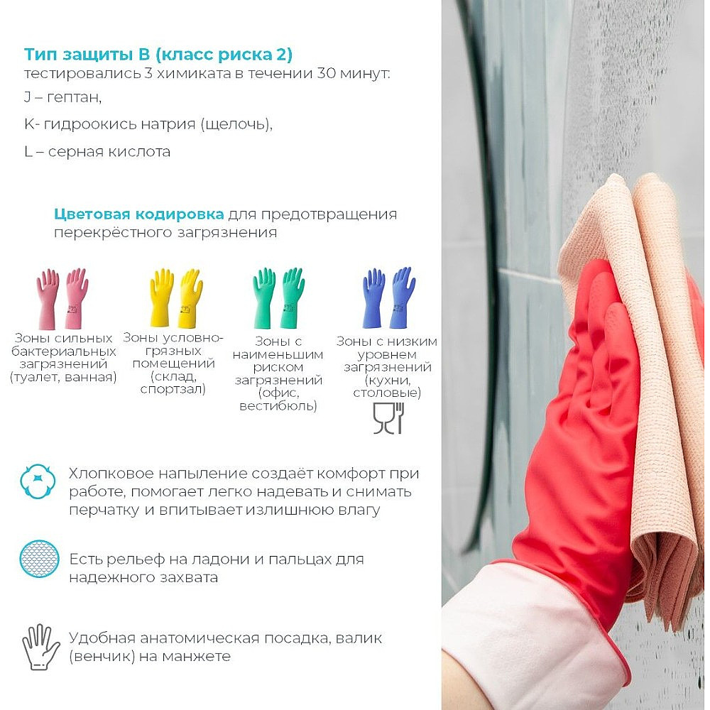 Перчатки латексные HQ Profiline, р-р S, с х/б покрытием, зеленый - 10