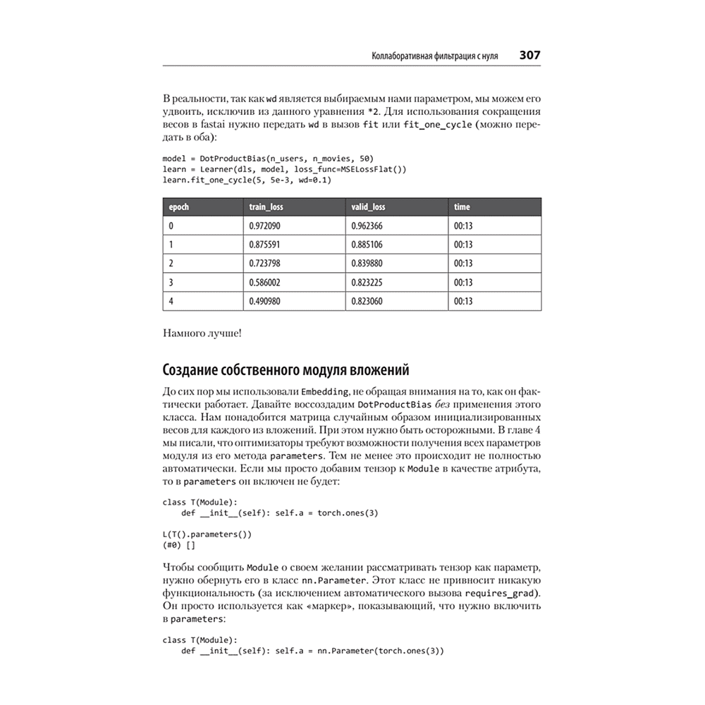 Книга "Глубокое обучение с fastai и PyTorch: минимум формул, минимум кода, максимум эффективности", Джереми Ховард, Сильвейн Гуггер - 14