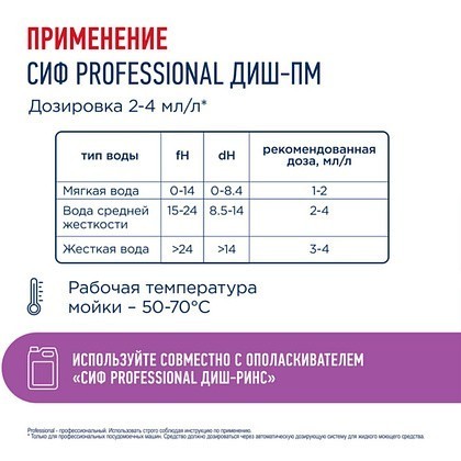 Средство для мытья посуды в посудомоечной машине "Сиф Professional ДИШ-ПМ", 5 л, концентрат - 4