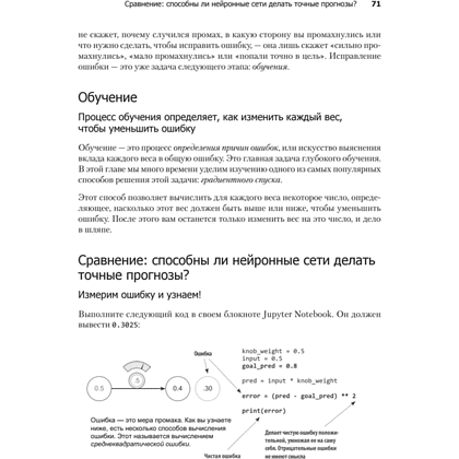 Книга "Грокаем глубокое обучение", Эндрю Траск - 11