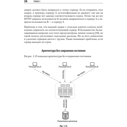 Книга "System Design. Подготовка к сложному интервью", Алекс Сюй - 4