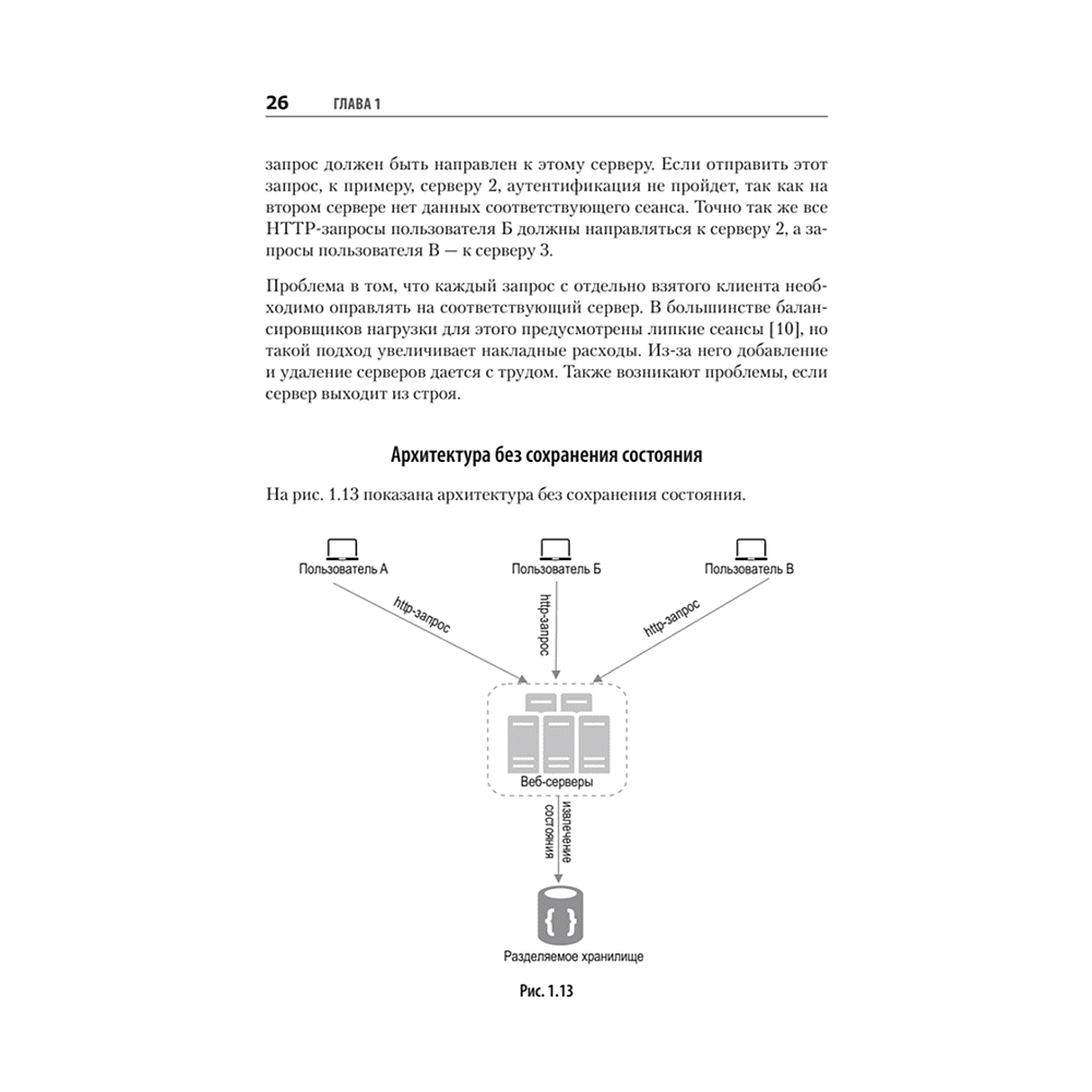 Книга "System Design. Подготовка к сложному интервью", Алекс Сюй - 4