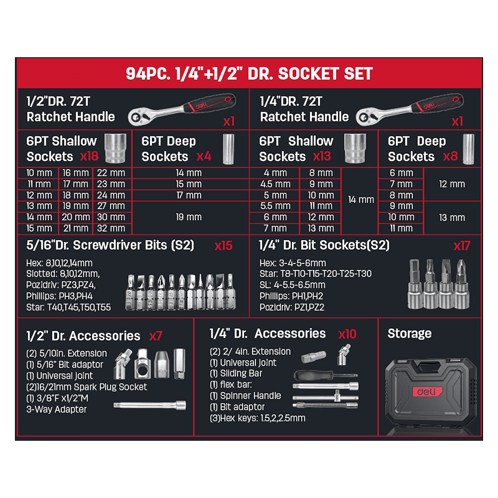 Набор инструмента 1/4", 1/2" Deli RS EDQ44094, 94 предмета - 3