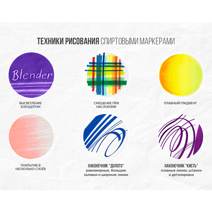 Маркер перманентный двусторонний "Sketchmarker Brush", B73 небесный - 6
