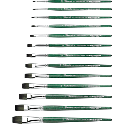 Кисть для рисования "Tintoretto Emerald", синтетика, плоская, №12 - 2