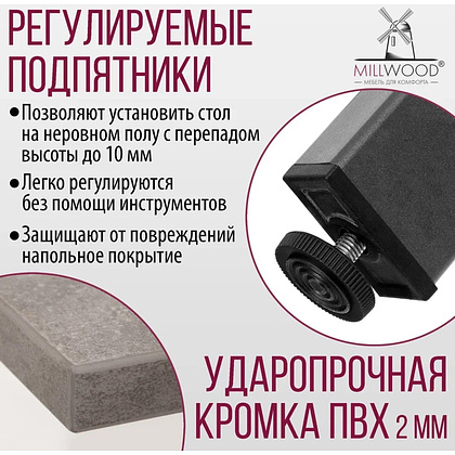 Стол Millwood Сеул, 1200х700 мм, бетон, графит - 8