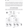 Книга "System Design. Подготовка к сложному интервью", Алекс Сюй - 6