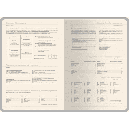 Ежедневник недатированный «Megapolis Slim flex», А5, 256 страниц, темно-синий, срез темно-синий - 6