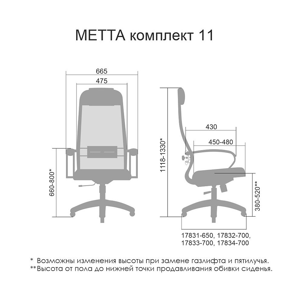 Кресло для руководителя "Metta SU-1-BP Комплект 11 PL", сетка, пластик, темно-серый - 4