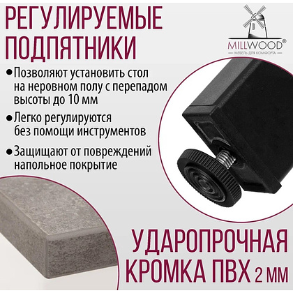 Стол Millwood Сеул, 1300х800 мм, бетон, черный - 8