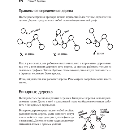 Книга "Грокаем алгоритмы. 2-е изд.", Адитья Бхаргава - 18