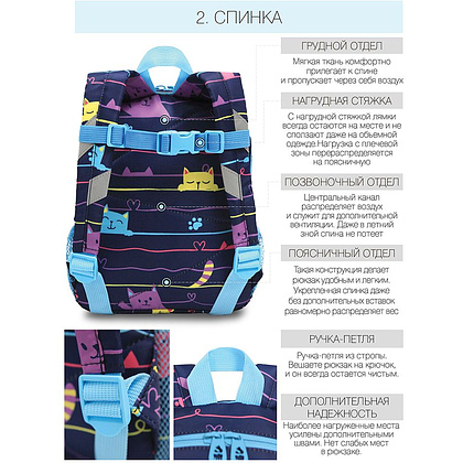 Рюкзак школьный "Pussycats", темно-синий - 3