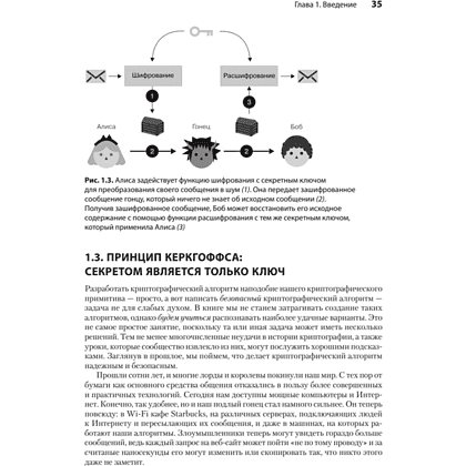 Книга "Реальная криптография", Дэвид Вонг - 14