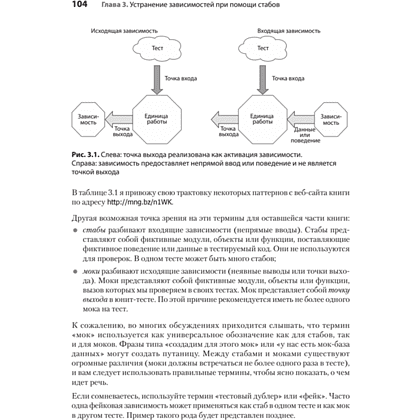Книга "Искусство юнит-тестирования с примерами на JavaScript. 3-е межд. изд.", Рой Ошеров, Владимир Хориков - 13