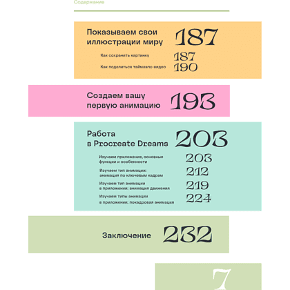 Книга "Рисуем в Procreate с нуля. Полное руководство для начинающих художников", Алиса Первухина - 5