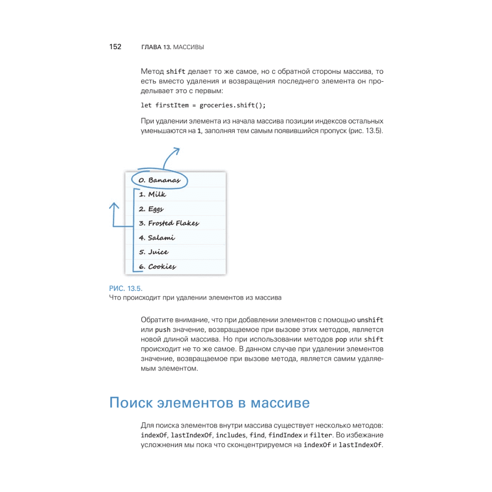 Книга "JavaScript с нуля", Кирупа Чиннатхамби - 17