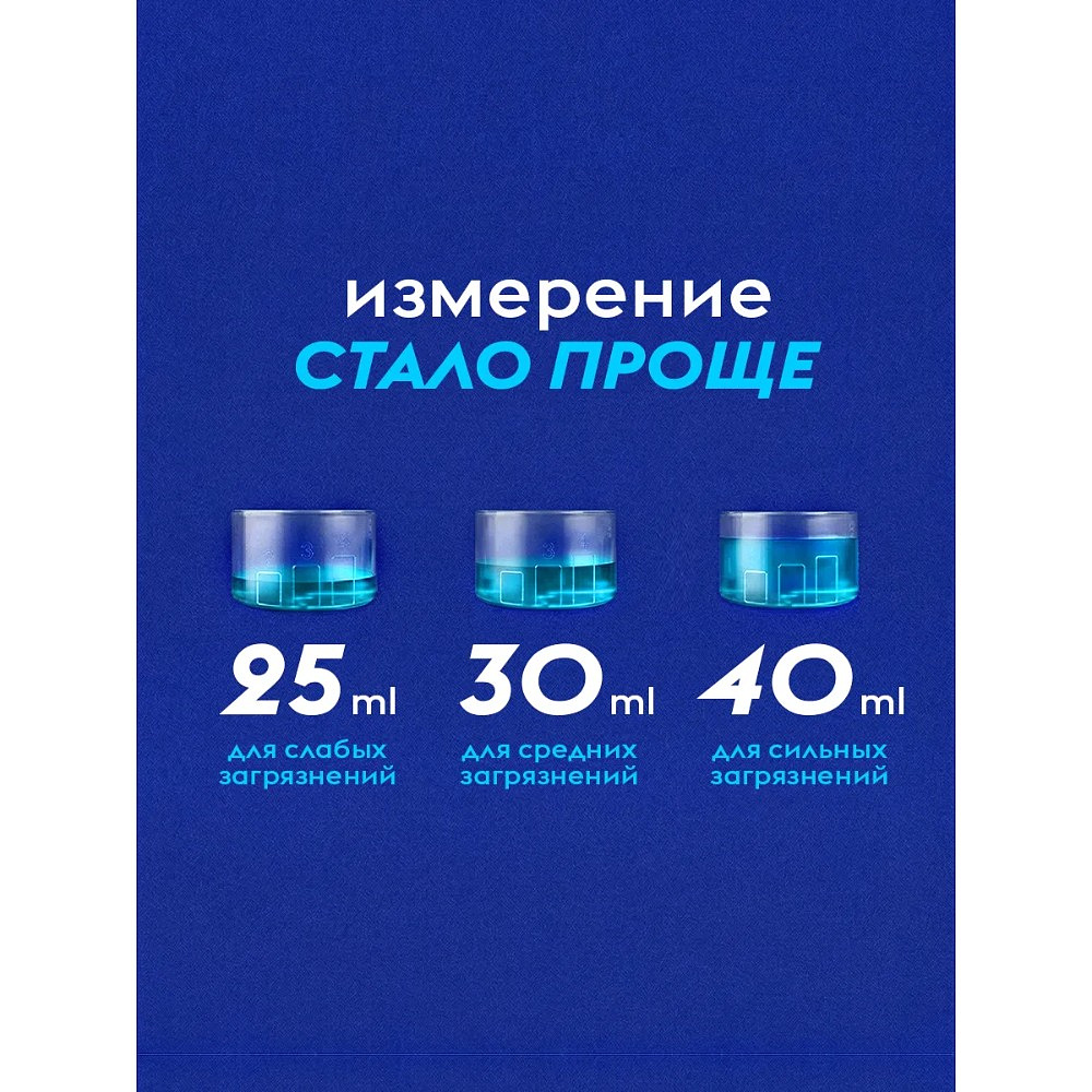 Средство для стирки Dutybox Ночная орхидея, 5 л, экологичное, гель-концентрат - 10